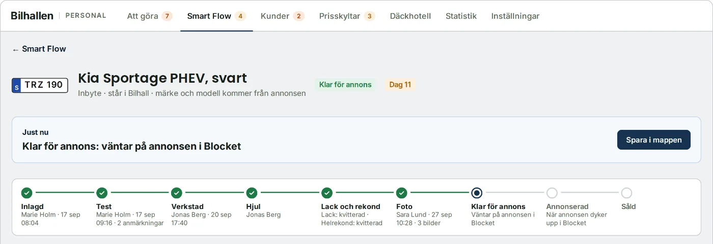 Bilkortet i Smart Flow: stegen från inlagd till såld, med vem som gjorde vad och när.